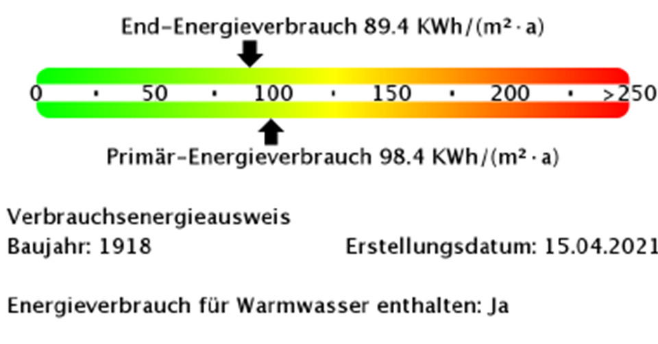 Wohnung mit Charme zu vermieten zimmer