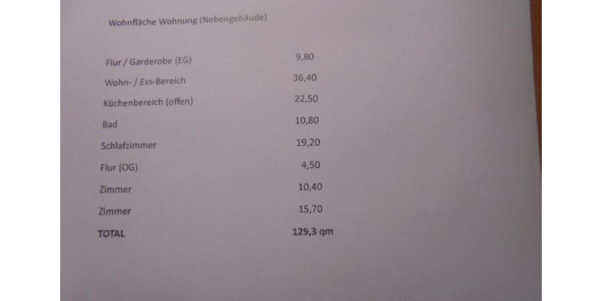 Wohnung, möbliert, ab sofort, zu vermieten SG Oldendorf-Himmelpf. 3.5 zimmer
