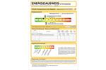 Etagenwohnung Zittau - 3 Zimmer, 60 m&sup2;, 398&euro; | Angebot:26643857