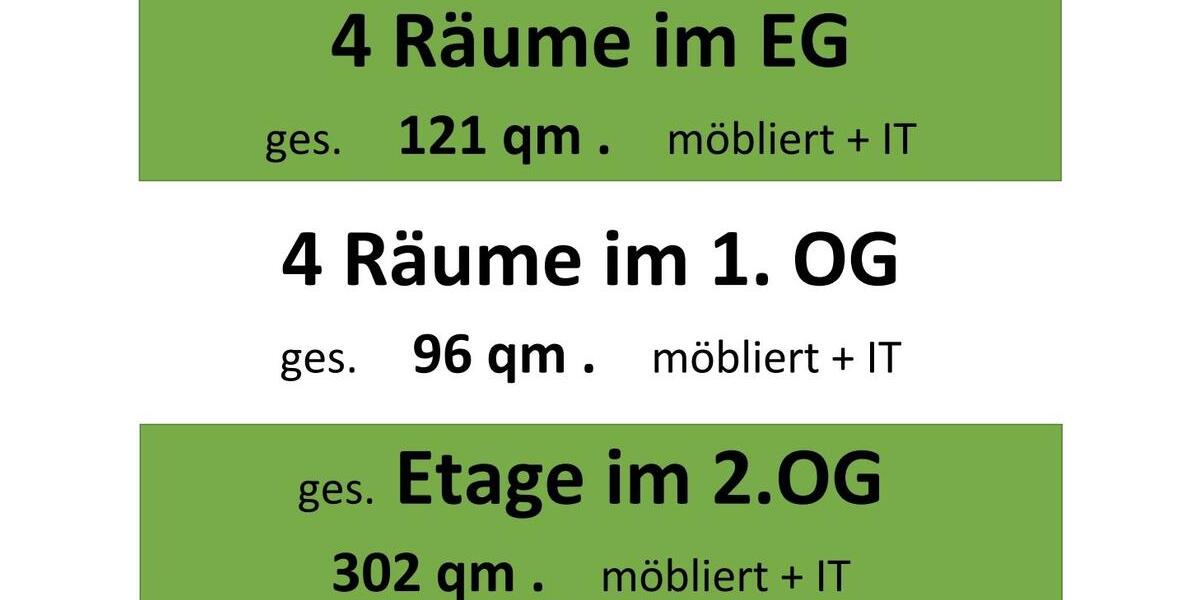 Gewerbeobjekt Erfurt - 1.530&euro; | Angebot:26613997