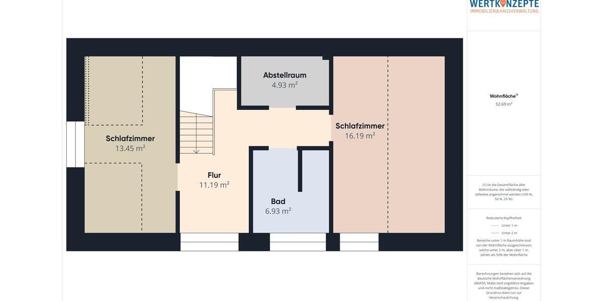 Maisonettenwohnung Husum - 4 Zimmer, 118 m&sup2;, 1.495&euro; | Angebot:23186406