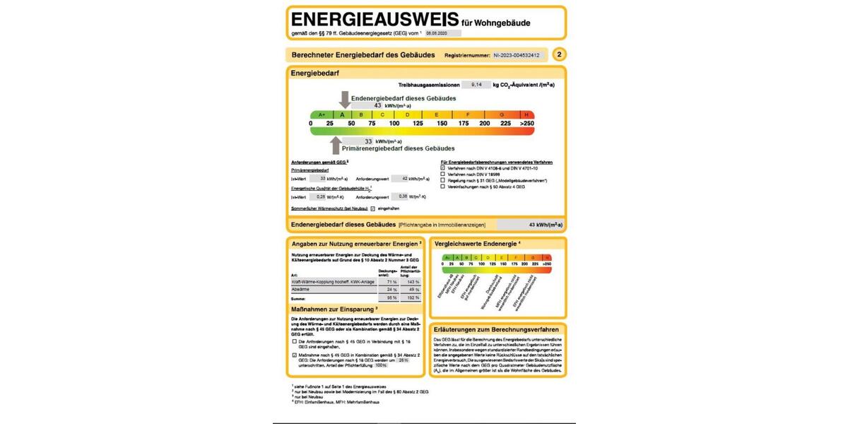 Wohnen auf Zeit Delligsen - 1 Zimmer, 22 m&sup2;, 580&euro; | Angebot:26535791