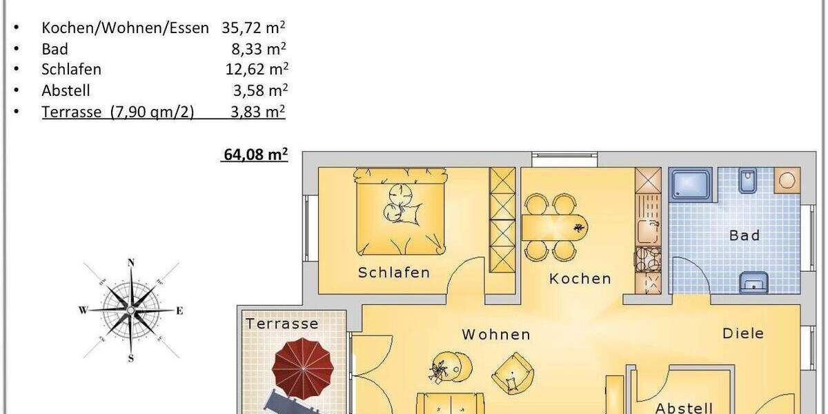 Terrassenwohnung Landshut West - 2 Zimmer, 64 m&sup2;, 755&euro; | Angebot:25801977