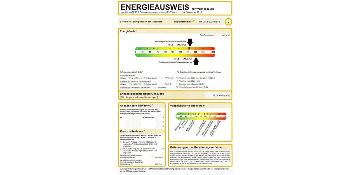 Terrassenwohnung Burgkunstadt Weidnitz - 4 Zimmer, 150 m&sup2;, 1.100&euro; | Angebot:25867246