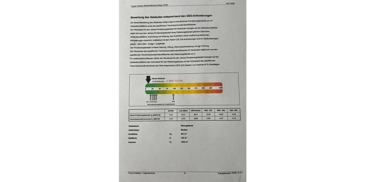Etagenwohnung Edewecht - 3 Zimmer, 68 m&sup2;, 690&euro; | Angebot:26582759