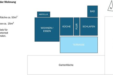 2-Zimmer Wohnung zur Miete ab 1.März 2026 2 zimmer