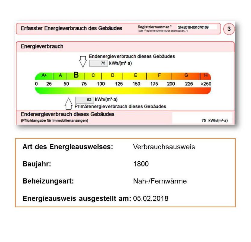 Gestatten: Ihre neue Geschäftsadresse! 3 zimmer
