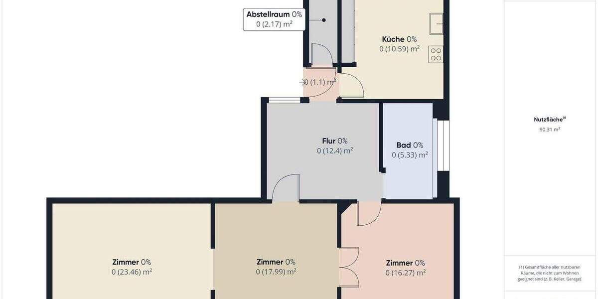 Gewerbeobjekt Husum Altstadt - 3 Zimmer, 1.150&euro; | Angebot:26155647