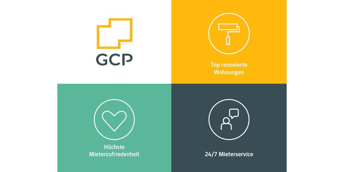 Erdgeschoßwohnung Nürnberg Gibitzenhof - 2 Zimmer, 61 m&sup2;, 732&euro; | Angebot:22864528