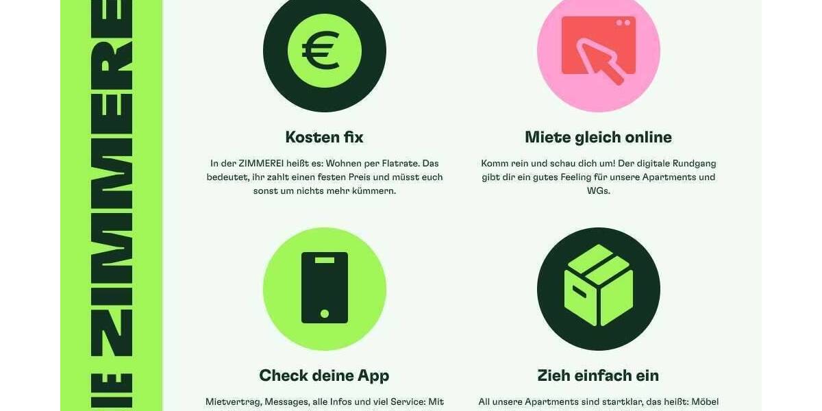 DIE ZIMMEREI | Campus Deutz: Möblierte 1-Zimmer-Wohnung für Studierende & Azubis | Large Bude 1 zimmer