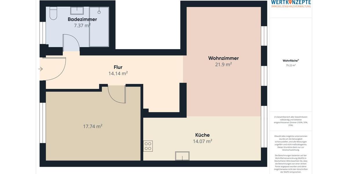 Erdgeschoßwohnung Husum - 2 Zimmer, 75 m&sup2;, 1.180&euro; | Angebot:25865259
