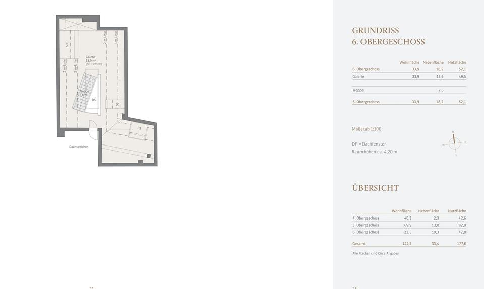 Dachgeschoßwohnung München Schwabing-Freimann - 3 Zimmer, 144 m&sup2;, 2.980&euro; | Angebot:25082631