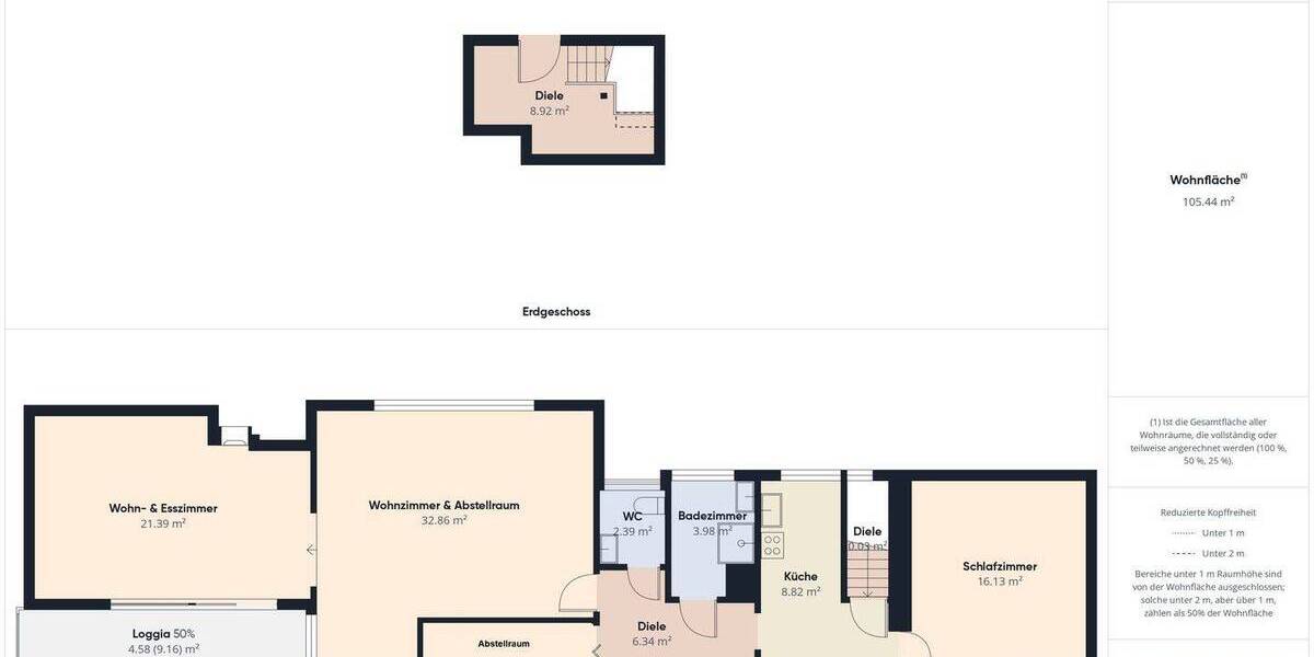 Etagenwohnung Cuxhaven Altenwalde - 2 Zimmer, 105 m&sup2;, 560&euro; | Angebot:26388640