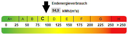 3-Zimmer Wohnung in zentraler Lage von Mittweida - Erdgeschoßwohnung Mittweida | Angebot:26991480