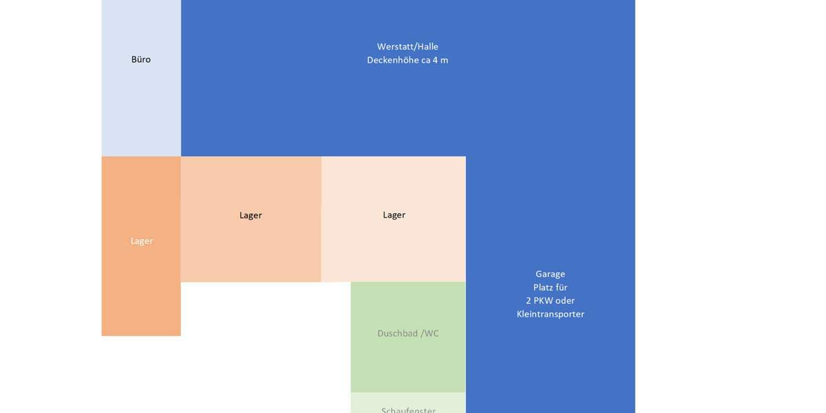 Gewerbeobjekt Wuppertal Brill - 910&euro; | Angebot:25900282