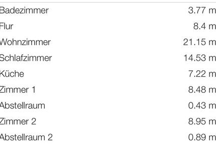 Wohnung Wolfsburg Alt-Wolfsburg - 4 Zimmer, 75 m&sup2;, 660&euro; | Angebot:26043011