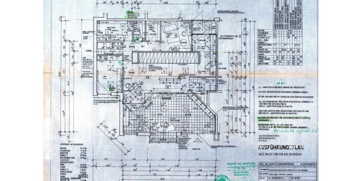 Gewerbeobjekt Emden Rysumer Landstraße - 1.500&euro; | Angebot:26681659