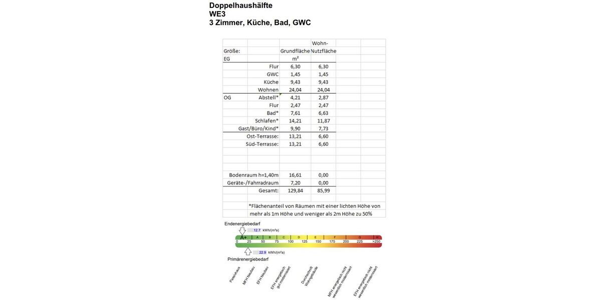 Doppelhaushälfte Lorup - 3 Zimmer, 86 m&sup2;, 860&euro; | Angebot:26004354