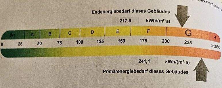 Etagenwohnung Bad Ems - 2 Zimmer, 60 m&sup2;, 600&euro; | Angebot:24182639