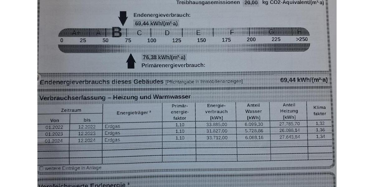 Etagenwohnung Bendorf - 3 Zimmer, 84 m&sup2;, 850&euro; | Angebot:26034323