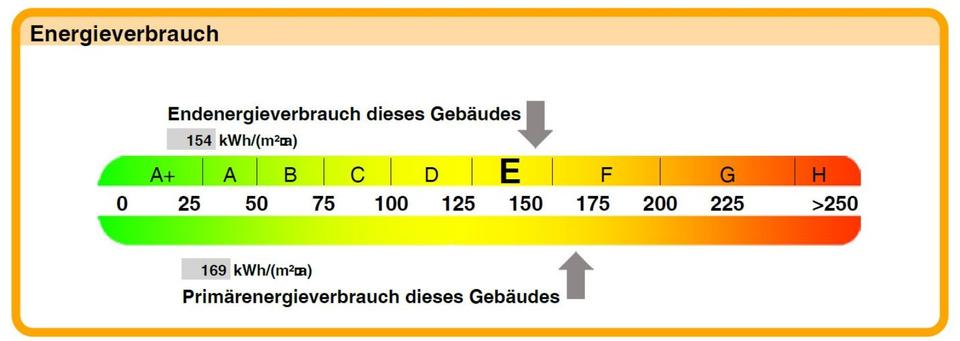 Erdgeschoßwohnung Welzow - 3 Zimmer, 60 m&sup2;, 321&euro; | Angebot:25882768