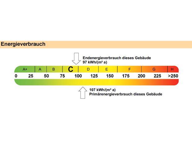Wohnen mit der WGK Köthen .... in Kleinwülknitz 2 zimmer