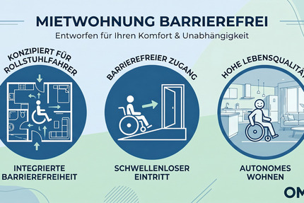 Wohnung Jena - 2 Zimmer, 56 m&sup2;, 846&euro; | Angebot:26644753