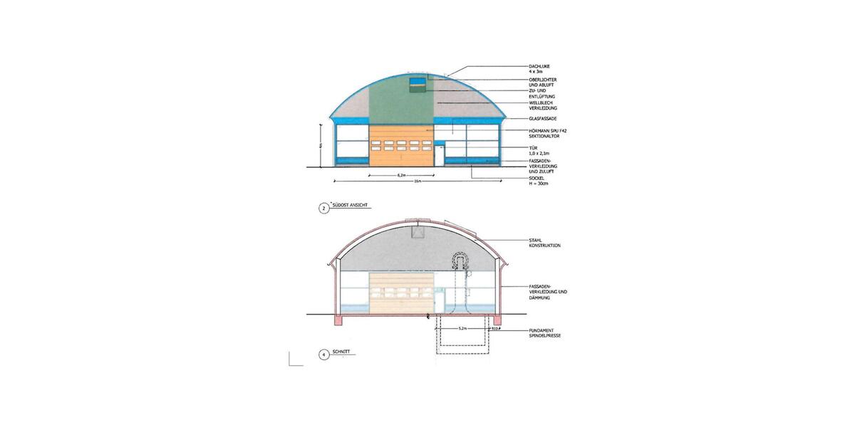 Gewerbeobjekt Uplengen - 2.500&euro; | Angebot:19462360