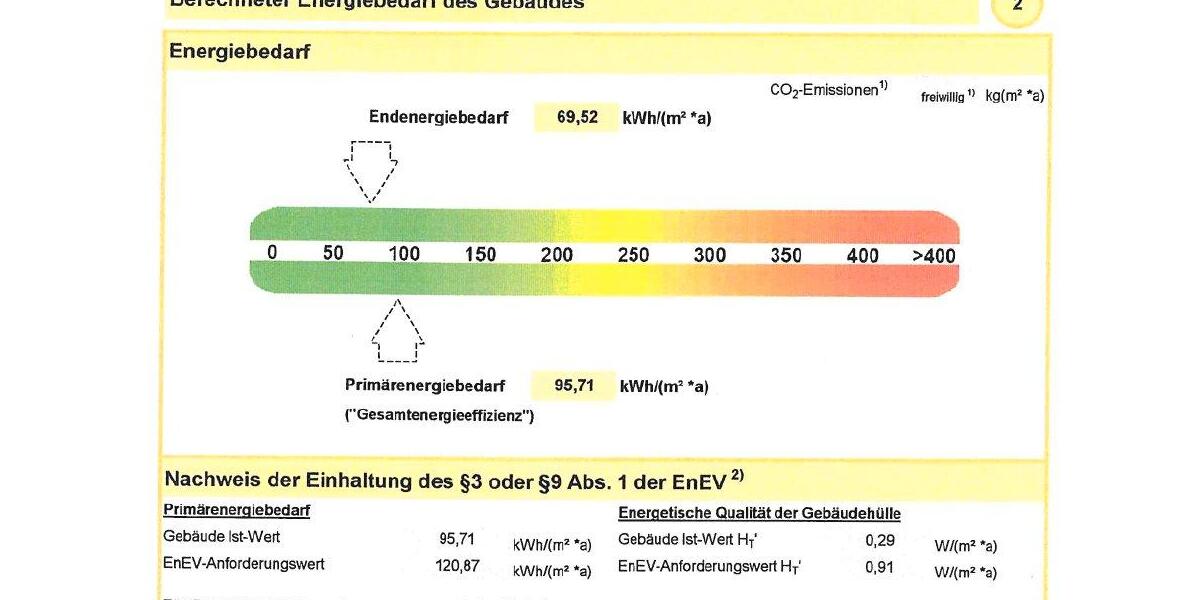 Reihenhaus Oldenburg Etzhorn - 4 Zimmer, 100 m&sup2;, 1.350&euro; | Angebot:26470326