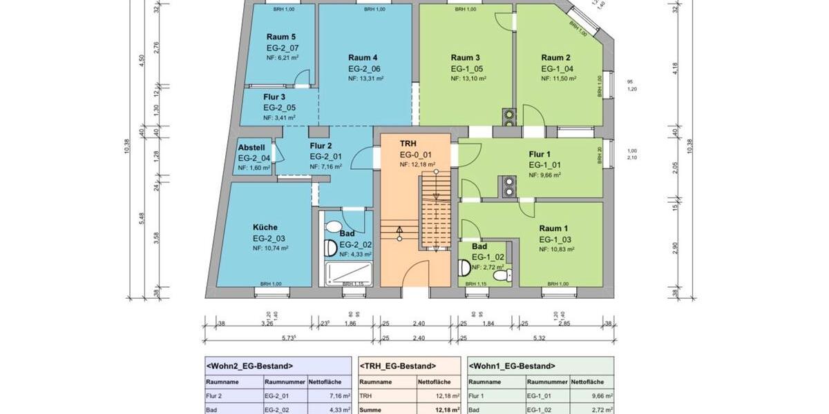 Kanzlei • Praxis • Gewerbeimmobilie zimmer