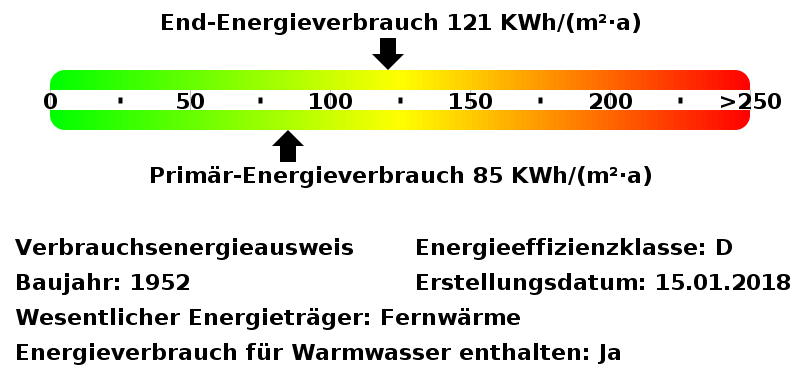 Etagenwohnung Bielefeld Innenstadt - 3 Zimmer, 58 m&sup2;, 366&euro; | Angebot:26807400