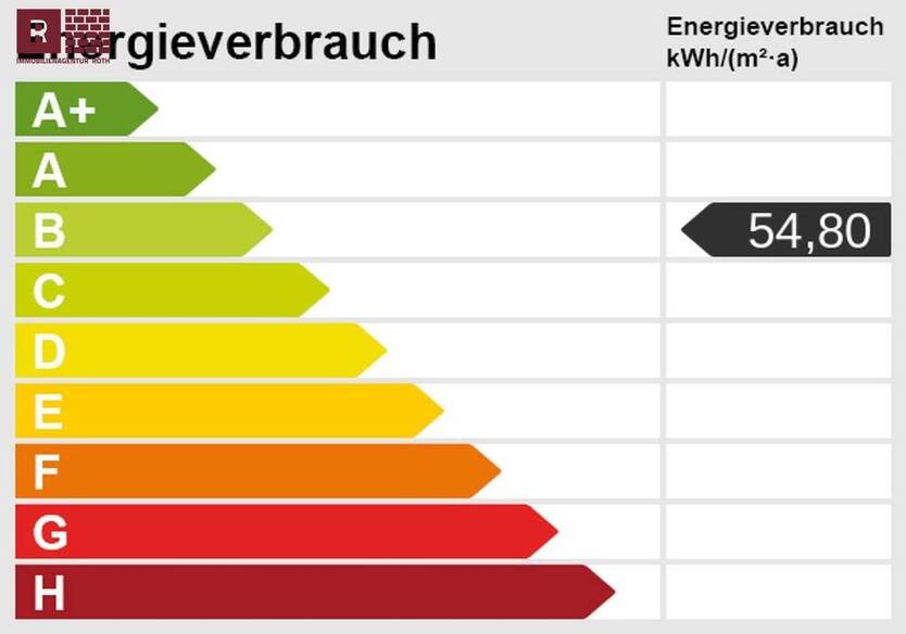 Großes Reiheneckhaus: fast 200m² auf vier Ebenen + Garten + Garage für die ganze Familie