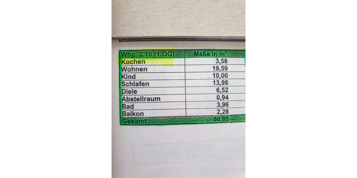 Etagenwohnung Waldkirchen - 3 Zimmer, 61 m&sup2;, 600&euro; | Angebot:24829095