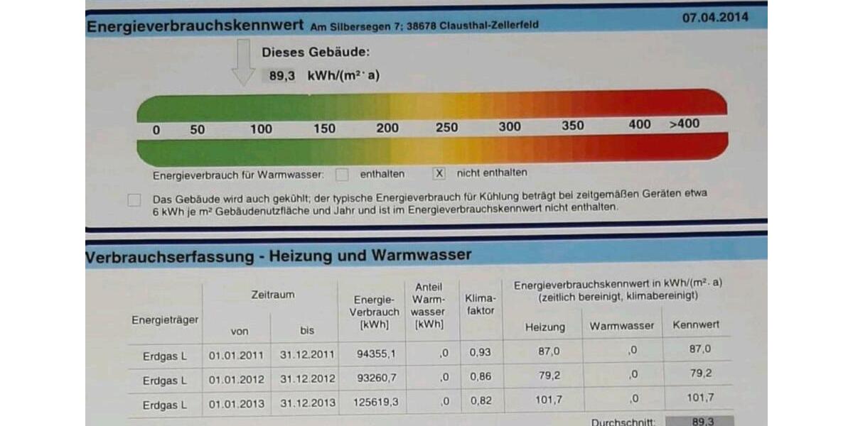 Dachgeschoßwohnung Clausthal-Zellerfeld Zellerfeld - 1 Zimmer, 22 m&sup2;, 210&euro; | Angebot:26040403