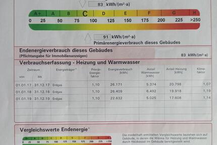 1-Zimmerwohnung, in Bergrheinfeld zu vermieten, zimmer