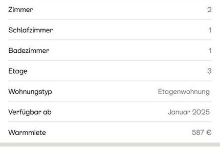 Zwei Zimmer Wohnung ab Sofort zu vermieten 2 zimmer