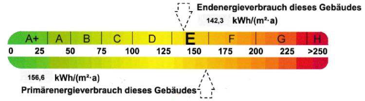 Etagenwohnung Leutersdorf - 3 Zimmer, 58 m&sup2;, 310&euro; | Angebot:25976362