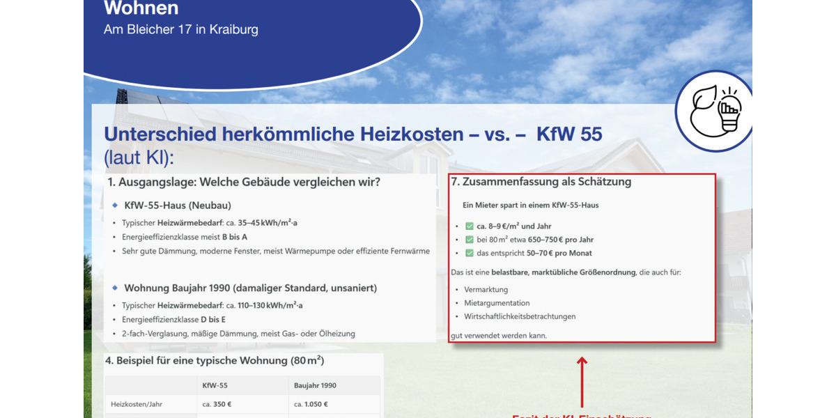 Dachgeschoßwohnung Kraiburg am Inn - 2 Zimmer, 75 m&sup2;, 980&euro; | Angebot:25940423