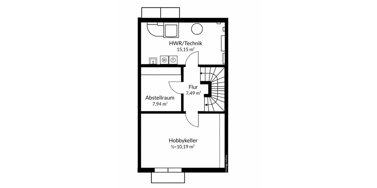 Reihenhaus München Allach-Untermenzing - 5 Zimmer, 144 m&sup2;, 3.400&euro; | Angebot:25217195