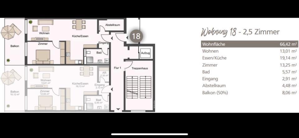Neubau: 2,5-Zimmer-Wohnung in Aalen mit EBK, Balkon & Carport