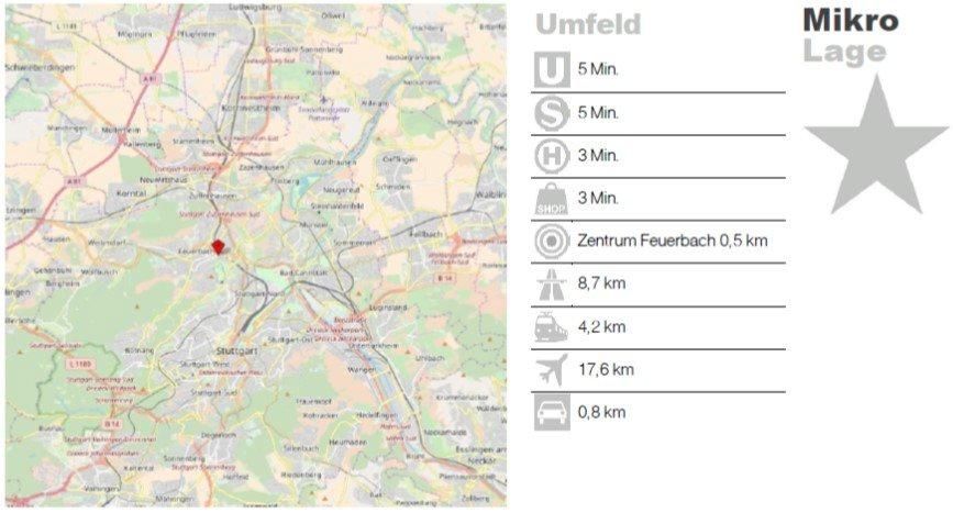 Erdgeschoßwohnung Stuttgart Feuerbach - 2 Zimmer, 51 m&sup2;, 1.150&euro; | Angebot:26687946