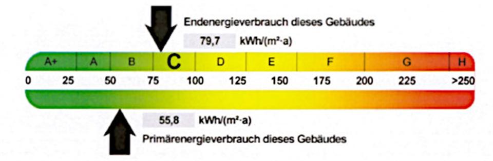 Etagenwohnung Schwarzenberg/Erzgebirge Erzgebirge - 2 Zimmer, 55 m&sup2;, 345&euro; | Angebot:26665636
