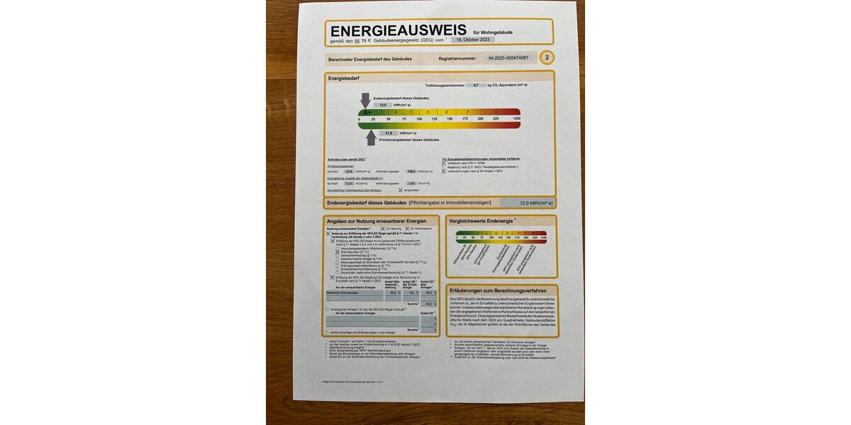 Doppelhaushälfte Schortens - 4 Zimmer, 118 m&sup2;, 1.250&euro; | Angebot:24703024