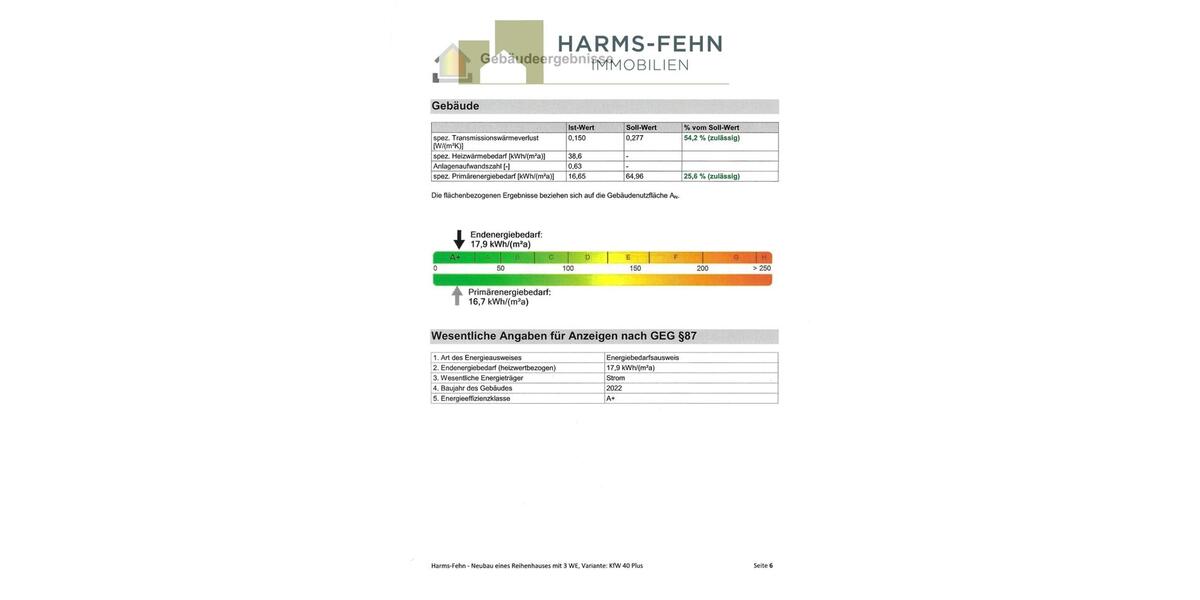 Reihenhaus Ostrhauderfehn - 3 Zimmer, 90 m&sup2;, 1.150&euro; | Angebot:26644837