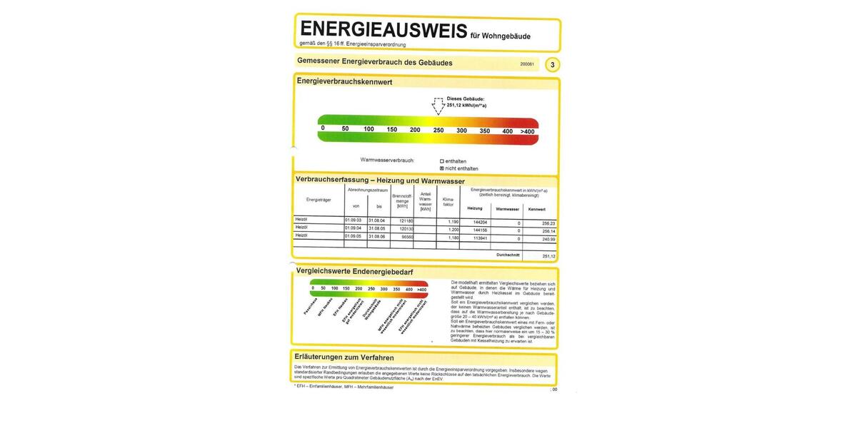 Etagenwohnung Solingen Central - 2 Zimmer, 51 m&sup2;, 550&euro; | Angebot:24512069