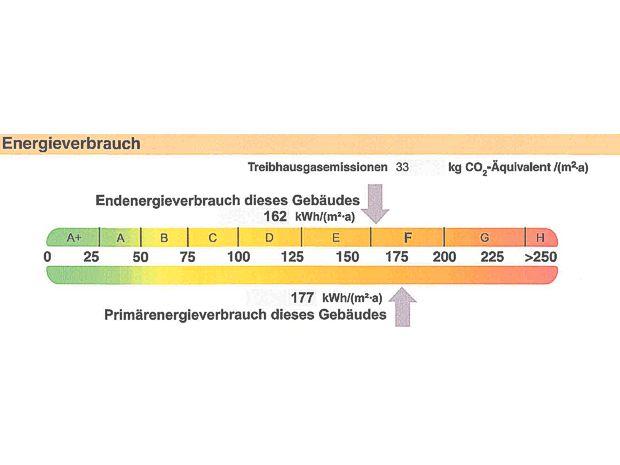 schöner Wohnen mit der WGK... im Zentrum von Köthen in der Ludwigstraße mit Dachterrasse zimmer