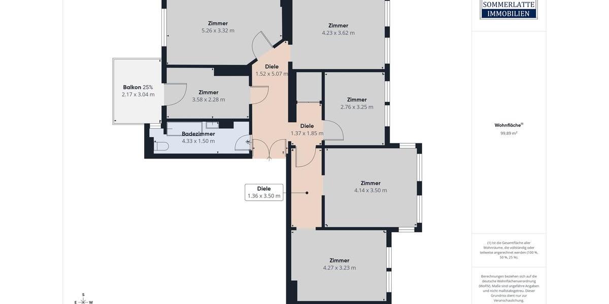 Etagenwohnung Wilhelmshaven Heppens - 5 Zimmer, 99 m&sup2;, 800&euro; | Angebot:24700470