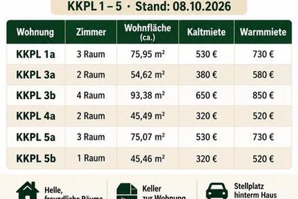 Wohnung Sollstedt - 3 Zimmer, 75 m&sup2;, 490&euro; | Angebot:27633678