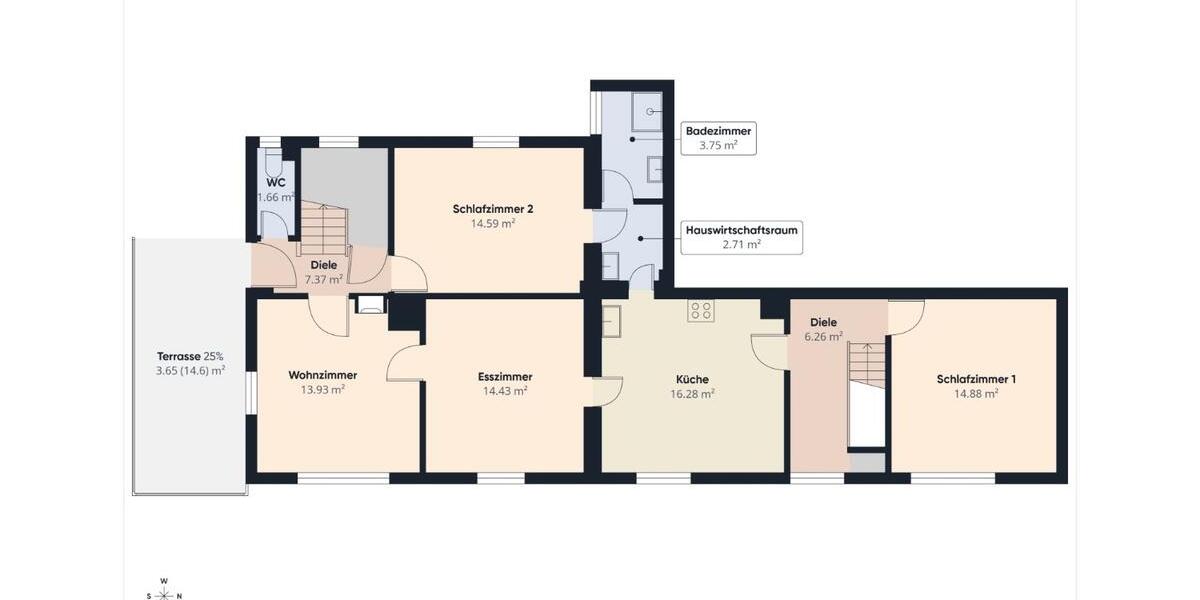 Einfamilienhaus Sigmaringendorf - 8 Zimmer, 164 m&sup2;, 1.700&euro; | Angebot:24673298