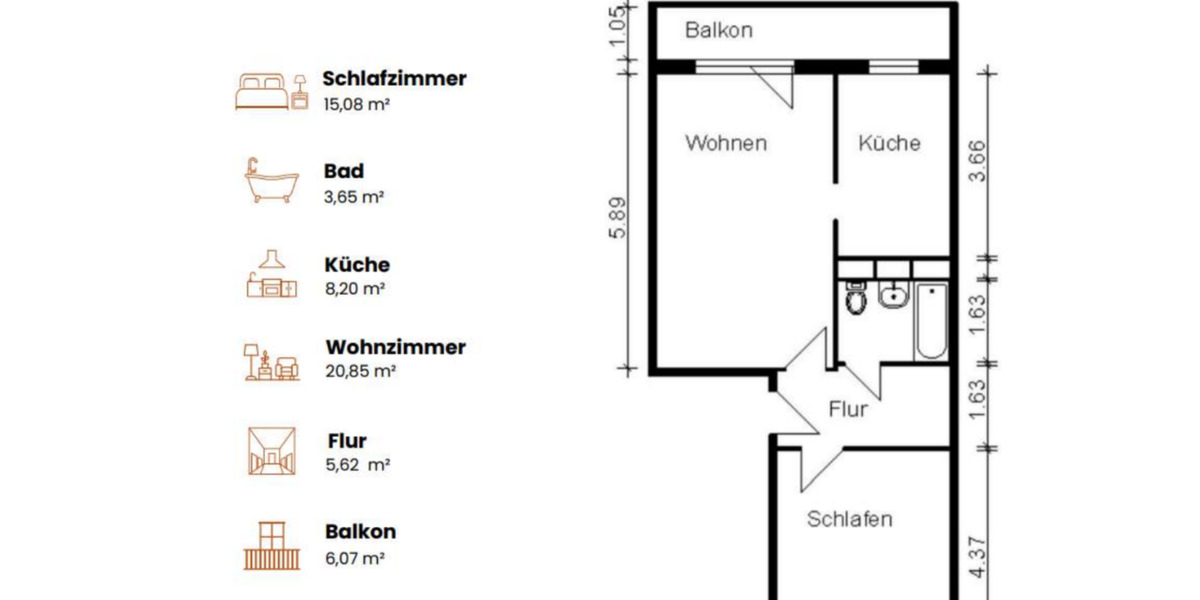 Neueinzug nach Renovierung- 2 RW mit Balkon und Einbauküche 2 zimmer